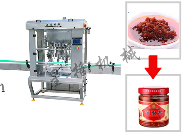 全自動(dòng)辣椒醬灌裝生產(chǎn)線參數(shù)調(diào)整方案(圖1)